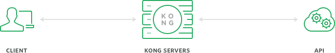 图解